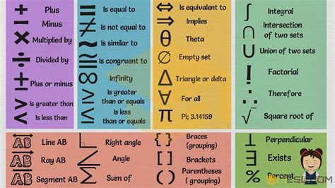 1 symbol.